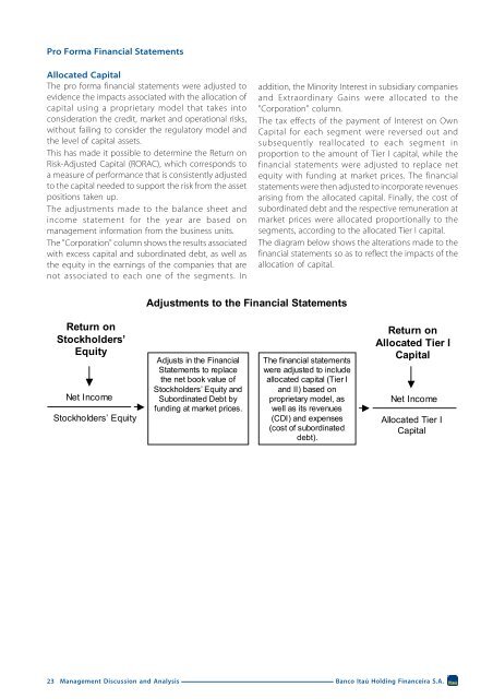 Quarterly Management Discussion & Analysis (MDA300905.pdf)