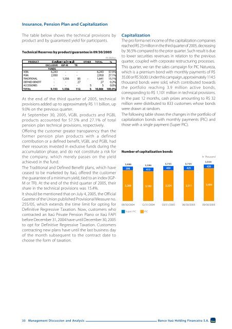 Quarterly Management Discussion & Analysis (MDA300905.pdf)