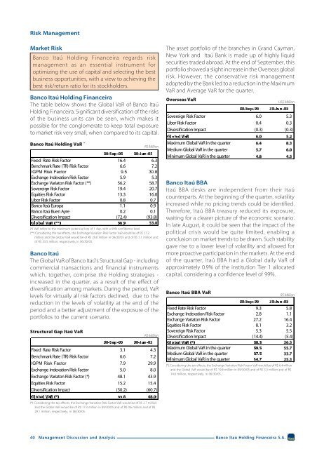 Quarterly Management Discussion & Analysis (MDA300905.pdf)