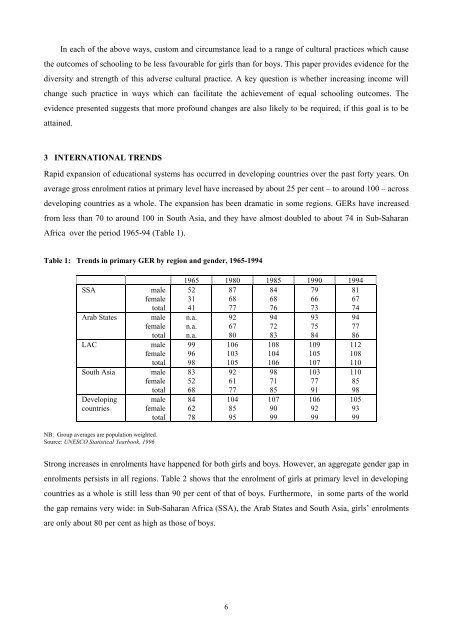 GENDER INEQUALITIES IN PRIMARY SCHOOLING - Institute of ...