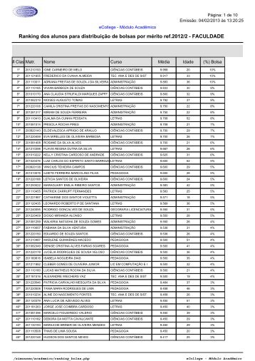 Veja a lista completa aqui - Simonsen