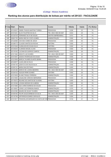 Veja a lista completa aqui - Simonsen