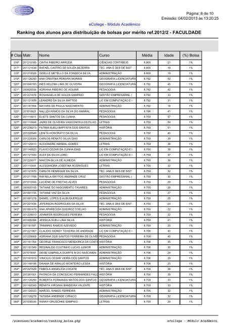 Veja a lista completa aqui - Simonsen