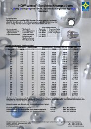 download Datenblatt - Hans G. Werner Industrietechnik GmbH