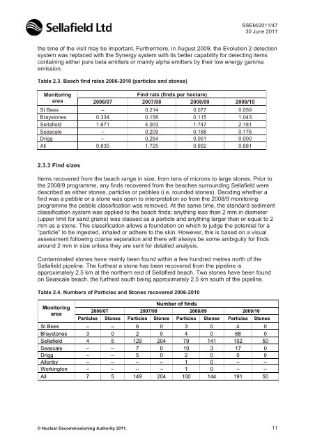 Annual Report for 2010/11 and Forward Programme - Sellafield Ltd