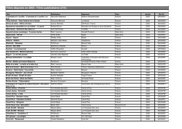 Films dÃ©posÃ©s en 2003 - Films publicitaires (215) - CNC