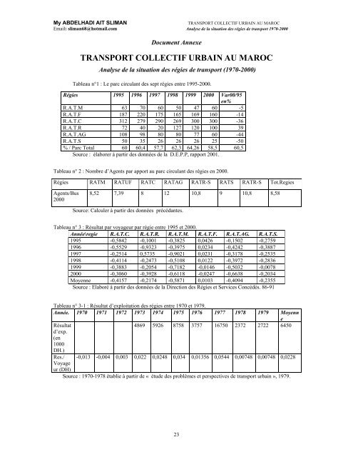 Transport collectif urbain au Maroc, analyse de la ... - Euromedina