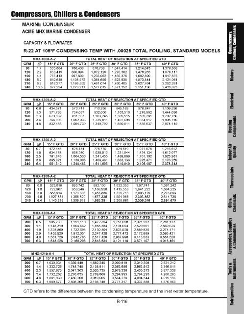 SECTION - CHILLERS -COOLERS-CONDENSERS - Totaline