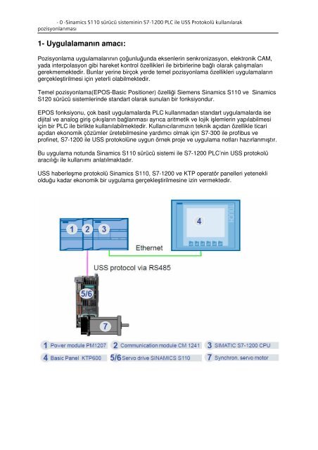 S7 1200 USS ile S110 Pozisyonlaması TR - Teknika Otomasyon