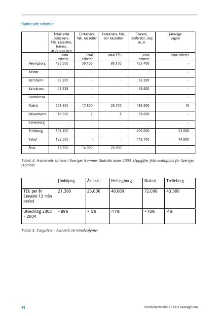 Remiss_Reg utvplan kombi.pdf - Energikontor Sydost