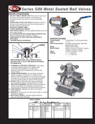 Series G88 Metal Seated Ball Valves - KACE Valves