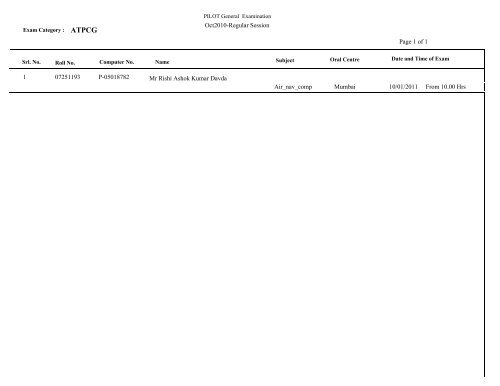 Eligibility List