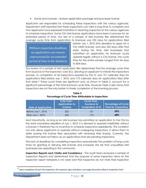 Audit - City and County of Denver