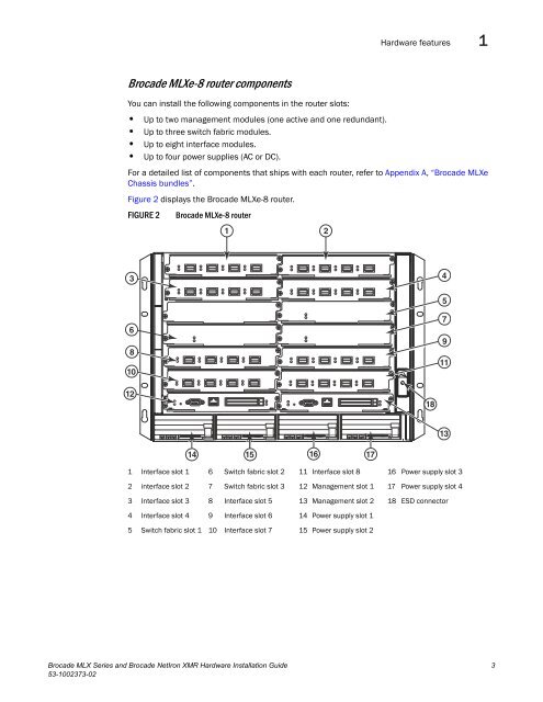 Brocade MLX Series and Brocade NetIron XMR Hardware ...