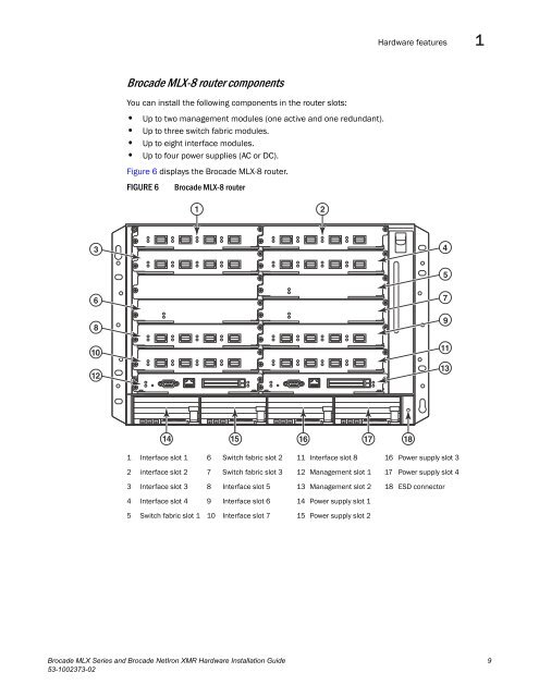 Brocade MLX Series and Brocade NetIron XMR Hardware ...