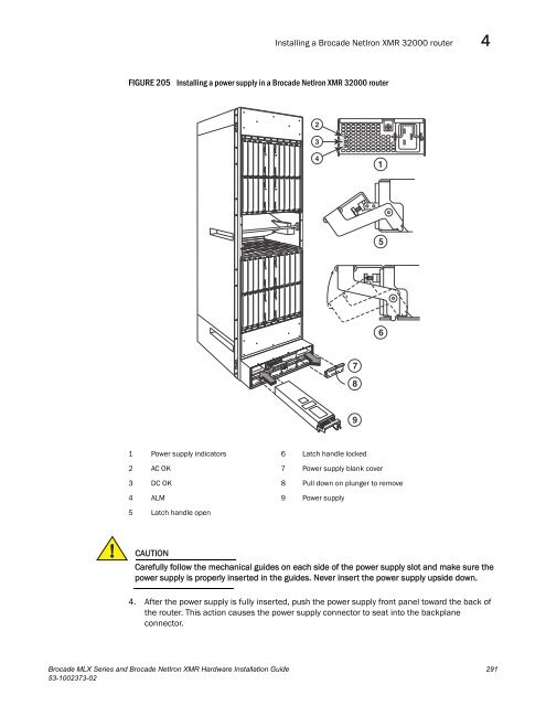 Brocade MLX Series and Brocade NetIron XMR Hardware ...