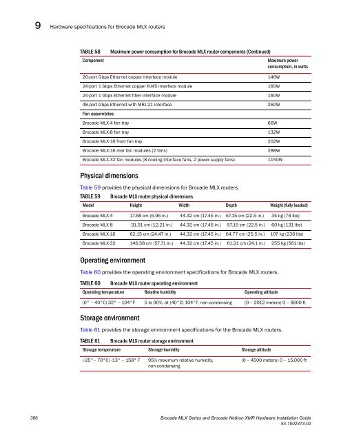 Brocade MLX Series and Brocade NetIron XMR Hardware ...