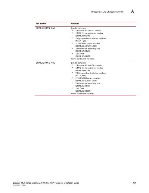 Brocade MLX Series and Brocade NetIron XMR Hardware ...