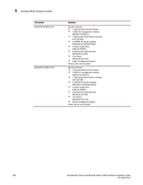 Brocade MLX Series and Brocade NetIron XMR Hardware ...