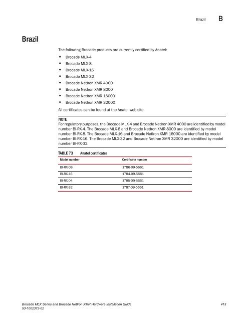 Brocade MLX Series and Brocade NetIron XMR Hardware ...