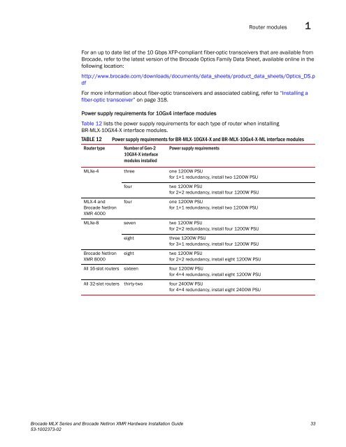 Brocade MLX Series and Brocade NetIron XMR Hardware ...