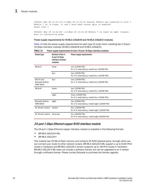 Brocade MLX Series and Brocade NetIron XMR Hardware ...