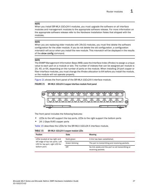 Brocade MLX Series and Brocade NetIron XMR Hardware ...