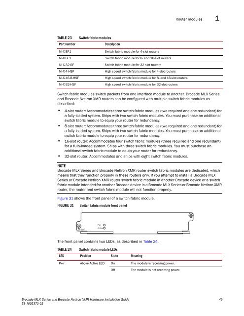 Brocade MLX Series and Brocade NetIron XMR Hardware ...