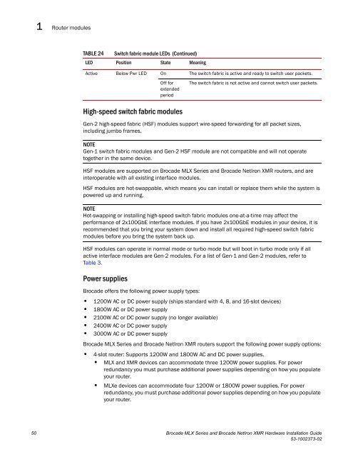 Brocade MLX Series and Brocade NetIron XMR Hardware ...