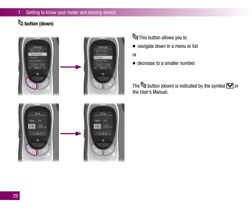 User's Manual C - Accu-Chek