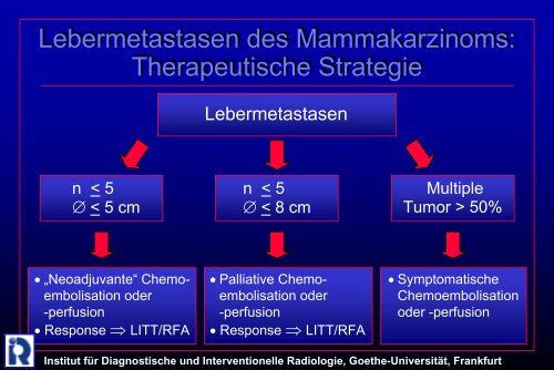 Institut fÃ¼r Diagnostische und Interventionelle Radiologie, Goethe ...