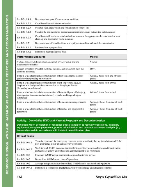 wmd and hazardous materials response and decontamination