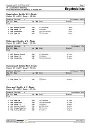 Ergebnisliste - Leichtathletik