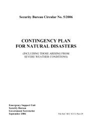 CONTINGENCY PLAN FOR NATURAL DISASTERS