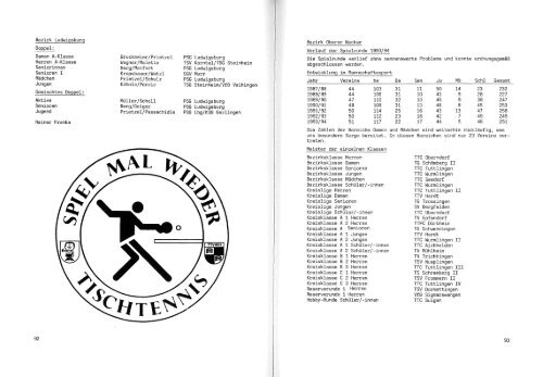 TIsCHTENNIS Der Hit · mit" mitl - TTVWH