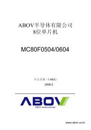 User's Manual - MC80F0604_Chinese.pdf - ABOV Semiconductor