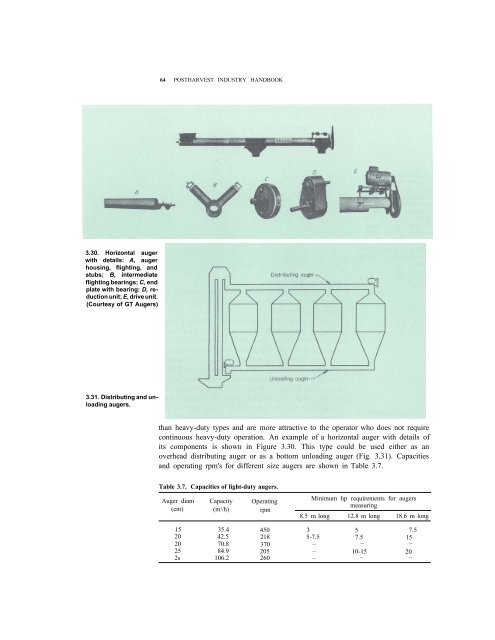 Technical handbook for the paddy rice postharvest industry in ...