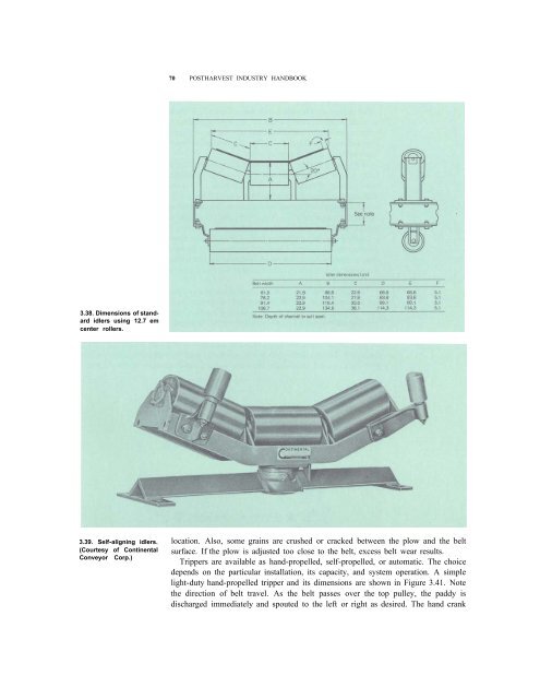 Technical handbook for the paddy rice postharvest industry in ...