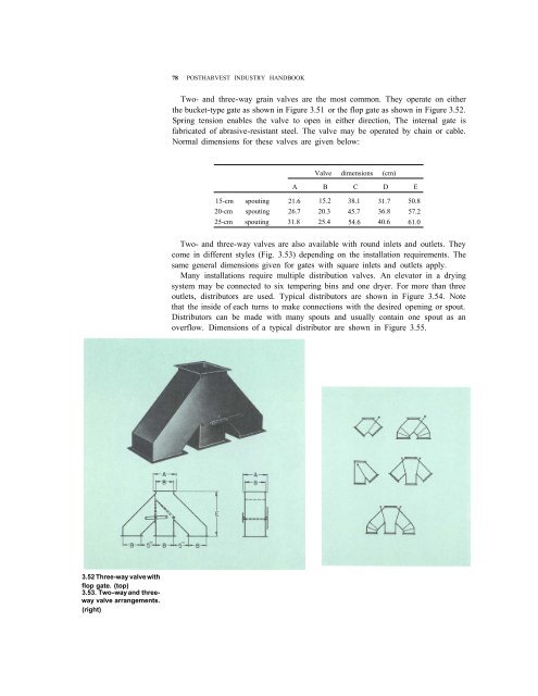 Technical handbook for the paddy rice postharvest industry in ...