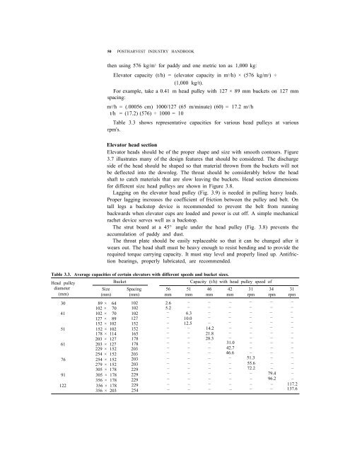 Technical handbook for the paddy rice postharvest industry in ...