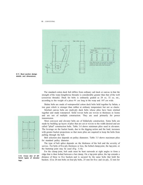 Technical handbook for the paddy rice postharvest industry in ...