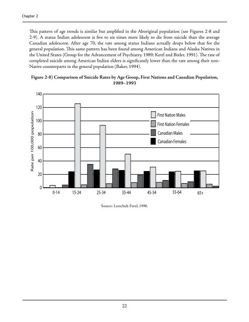 Suicide Among Aboriginal People in Canada - Institut universitaire ...