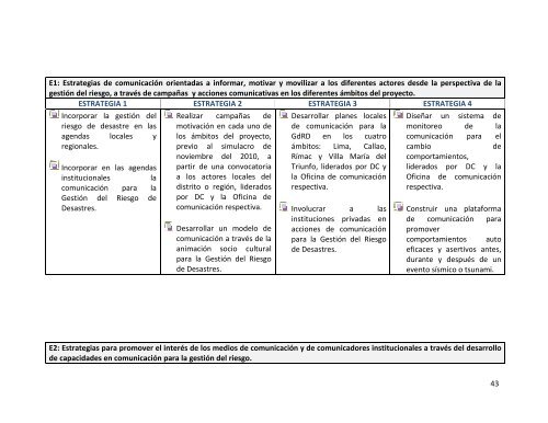 a09.2_plan de comunicaciÃ³n estratÃ©gica para la gdr - Indeci