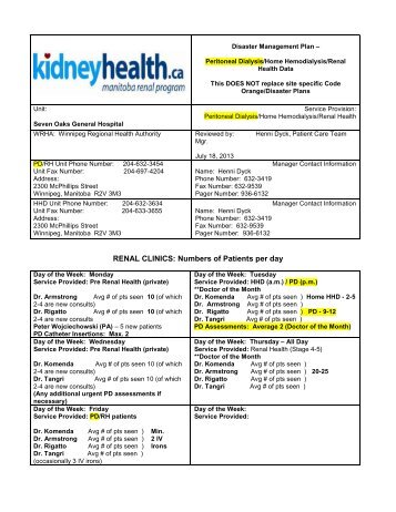 Seven Oaks General Hospital - Kidney Health
