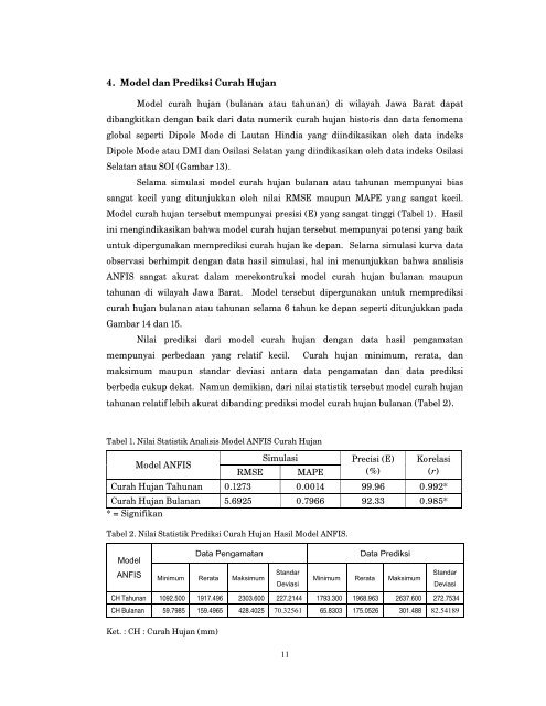 Analisis Dampak Perubahan Pola Curah Hujan ... - Blogs Unpad