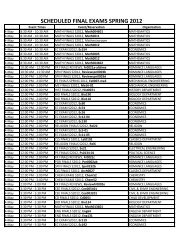 Reservations by Date EX - USS at Tufts University