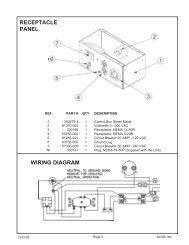 Parts List 15PTOS/E - Winco Generators
