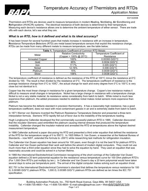 Temperature Accuracy of Thermistors and RTDs - BAPI