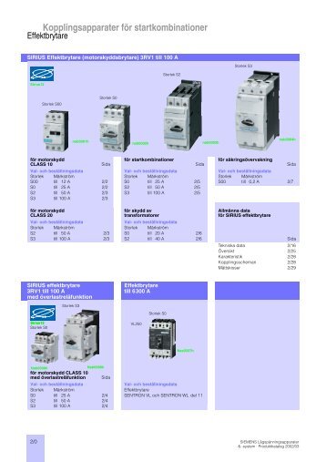 Effektbrytare 3RV1 - Siemens
