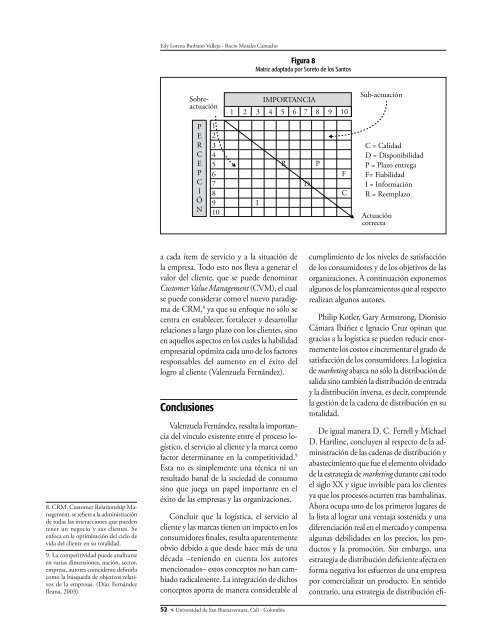 Incidencia de la logÃ­stica en el marketing* - Universidad de San ...